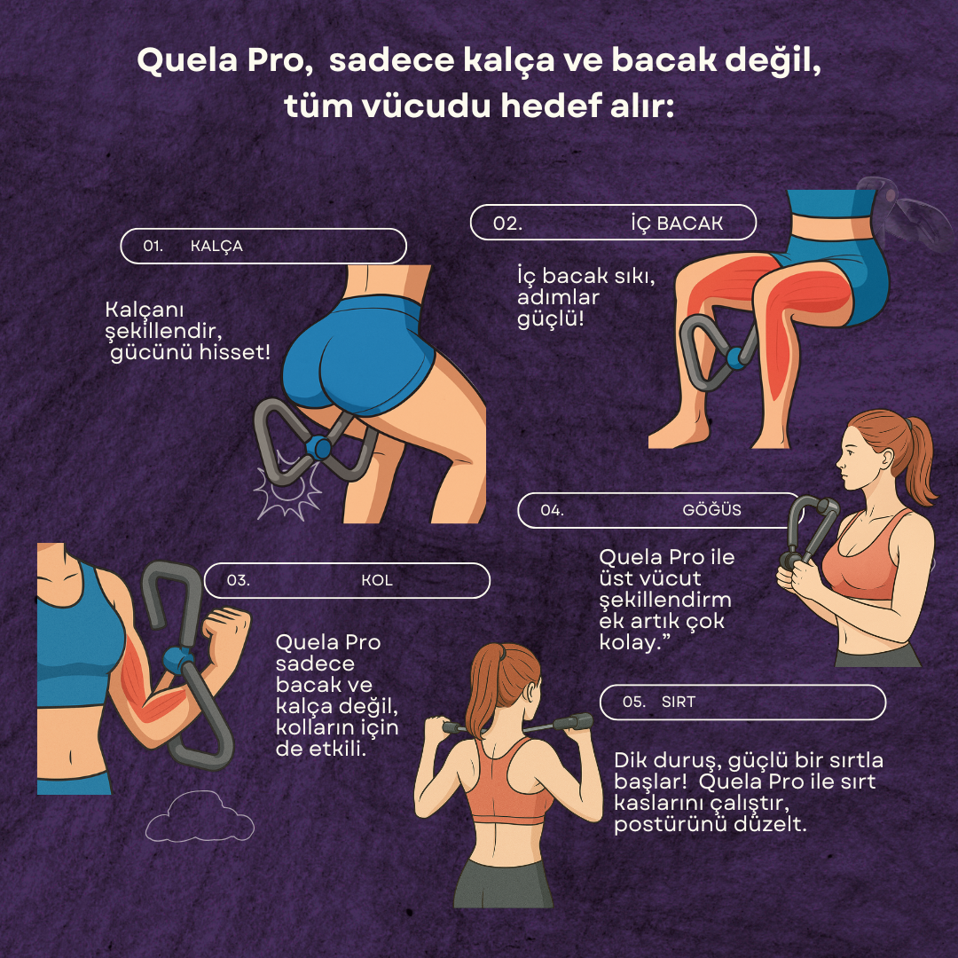 Thigh Master Pro Bacak & Kalça Sıkılastırıcı