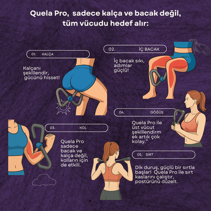 Thigh Master Pro Bacak & Kalça Sıkılastırıcı